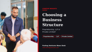Choosing a Business Structure: Proprietorship, LLP or Private Limited